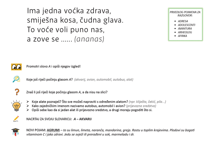 Abeceda igra